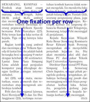 newspaper-one-fixation