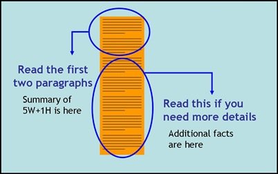 newspaper-paragraphs