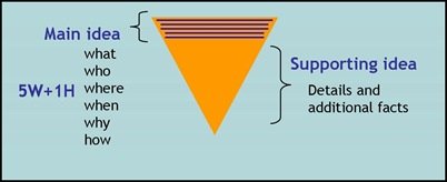 reading-pyramid