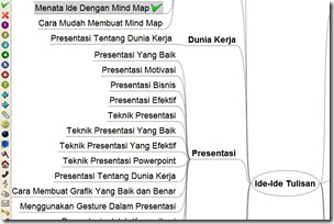 mind-map-ide mind-map-ide