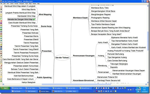 mind-map-ide mind-map-ide