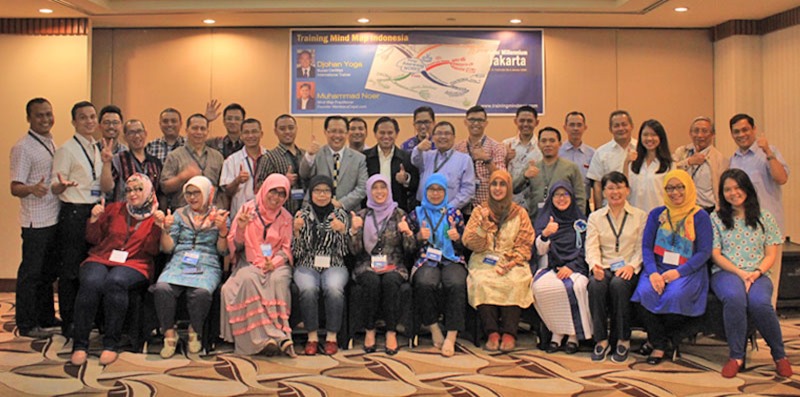 Foto-Training-Mind-Map-Grup Foto-Training-Mind-Map-Grup