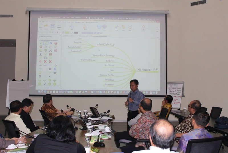 Co-Facilitator Kemenaker